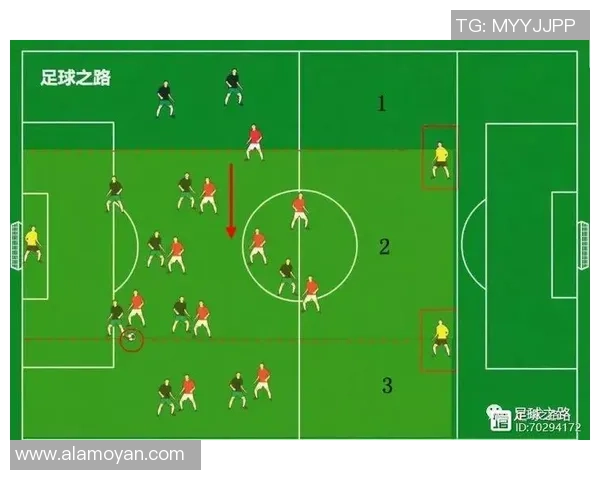 北京足球队边路渗透战术解析与球队整体表现的深度剖析